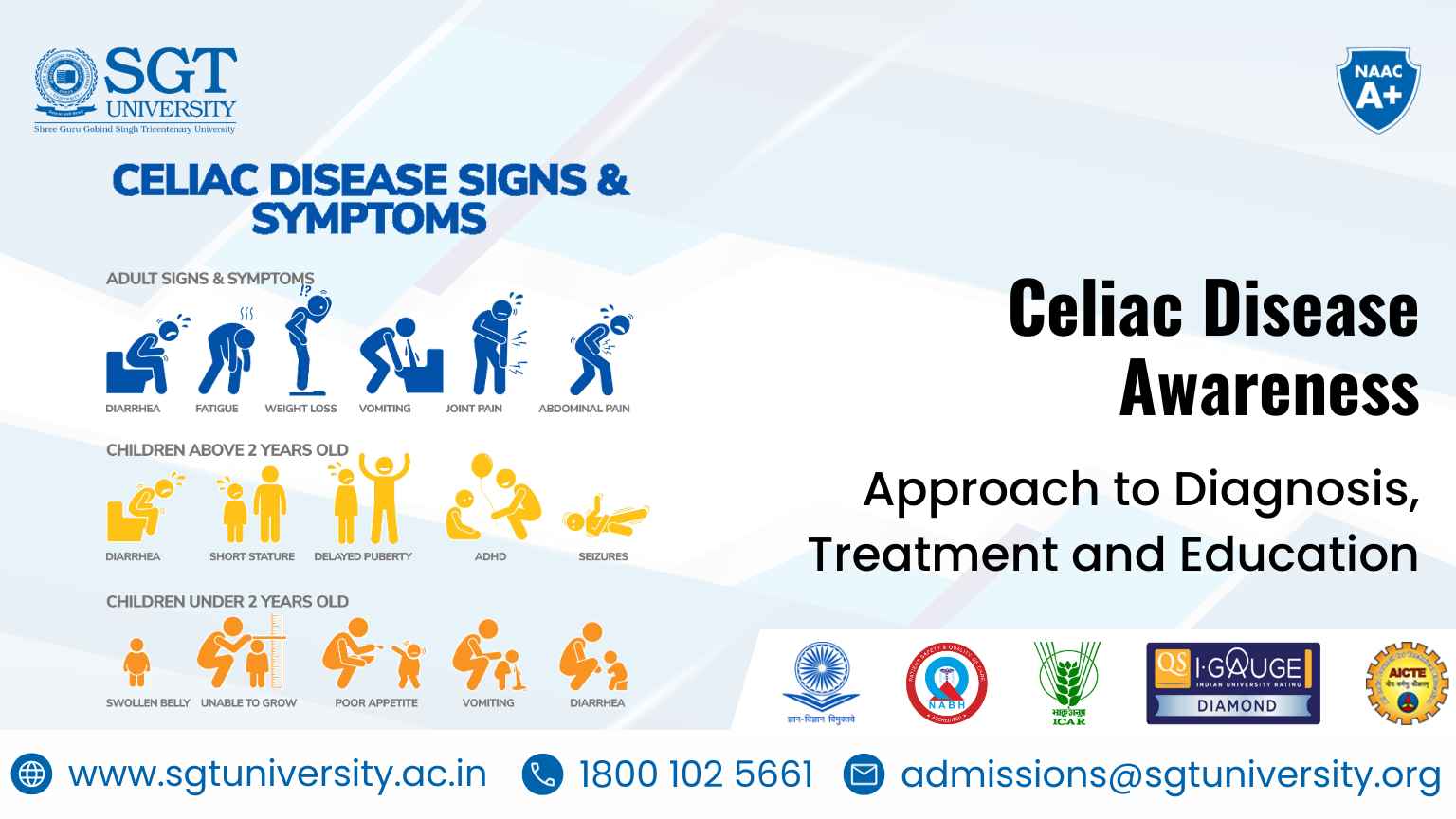 Celiac Disease Awareness: SGT University’s Approach to Diagnosis, Treatment and Education